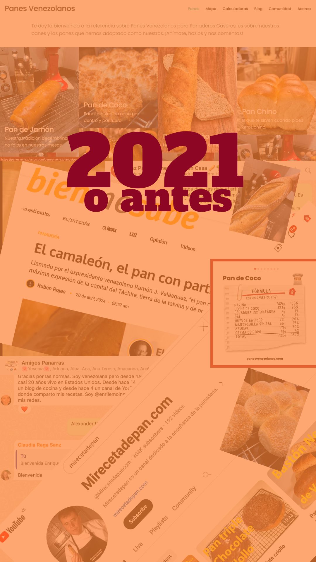 Bitácora de referencias sobre Panadería Venezolana 2021 o antes