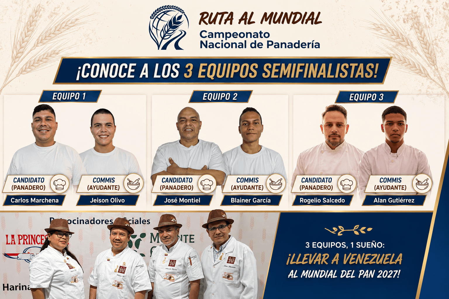 Representantes de la organización y evaluación de la Ruta al Mundial, Campeonato Nacional de Panadería